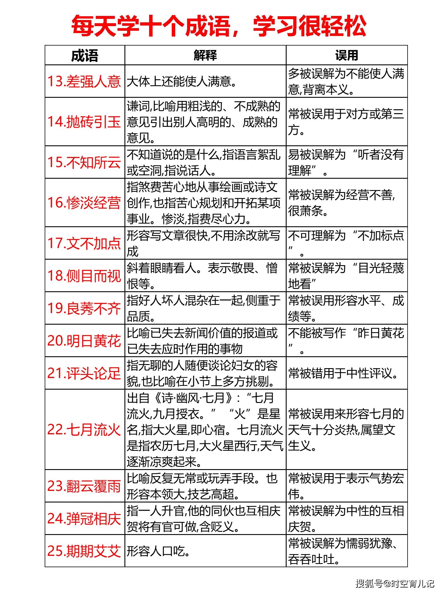 新奥天天免费资料单双,确保成语解释落实的问题_战略版47.538