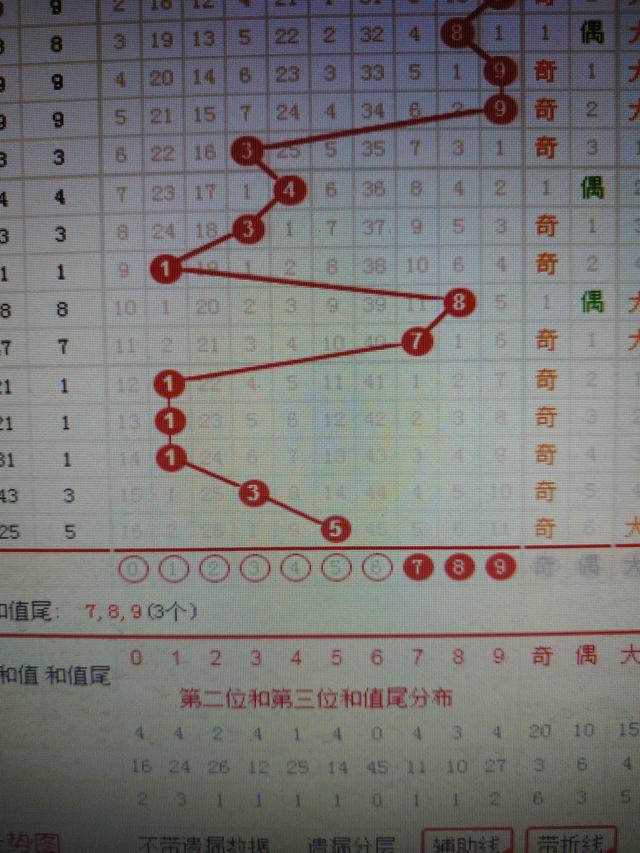 二四六香港管家婆期期准资料大全一,确保问题解析_Notebook39.786