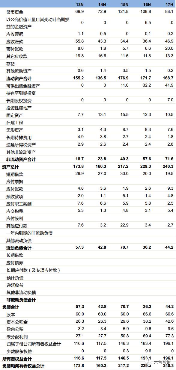 2023正版资料全年免费公开,高效解析说明_uShop34.831