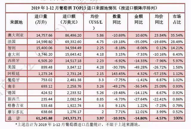 2024新澳开奖记录,数据分析说明_标准版6.676