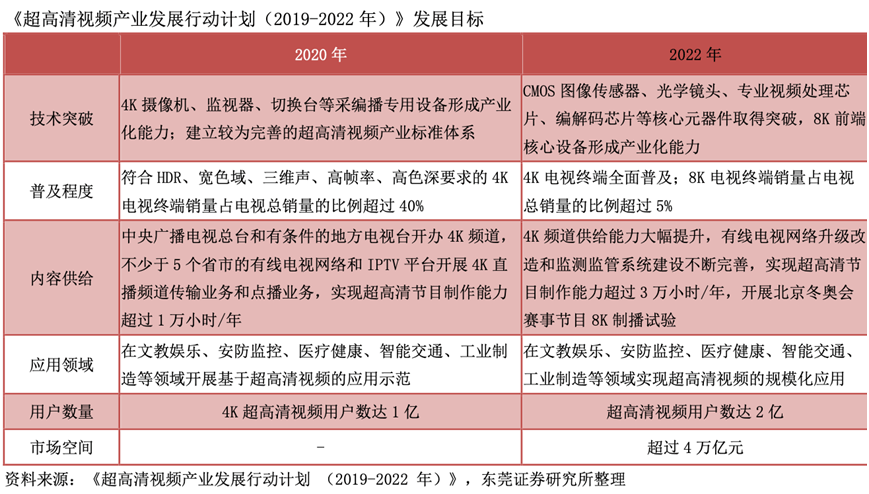 2024新奥历史开奖记录香港,综合数据解析说明_视频版62.898