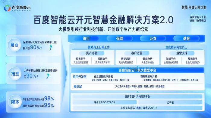 2024新奥资料免费精准资料一2024,可靠执行计划策略_网页款58.488