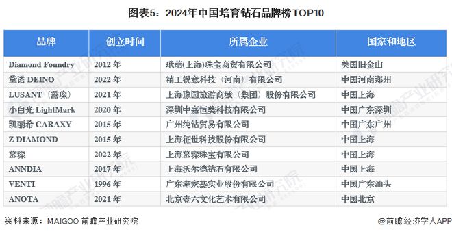 2024年资料大全免费,现状解答解释定义_Device15.666