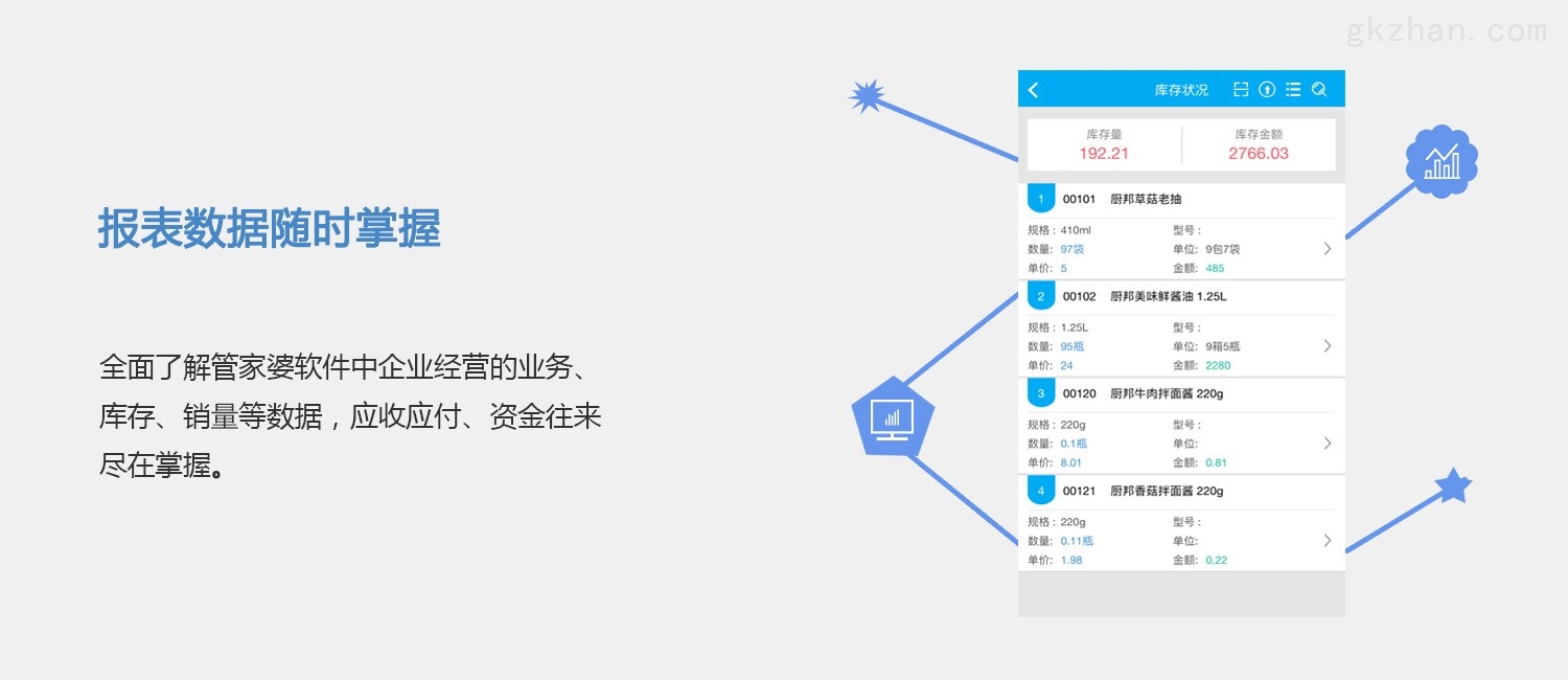 亡魂 第7页