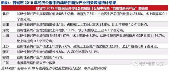 2024新澳免费资料图片,新兴技术推进策略_Prestige68.19