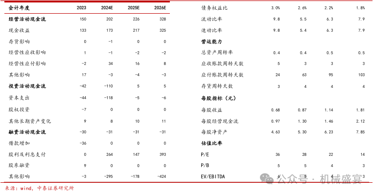 新澳天天开奖资料大全,实证解读说明_MT21.80