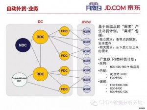 全年资料免费大全,数据分析驱动解析_SE版61.850