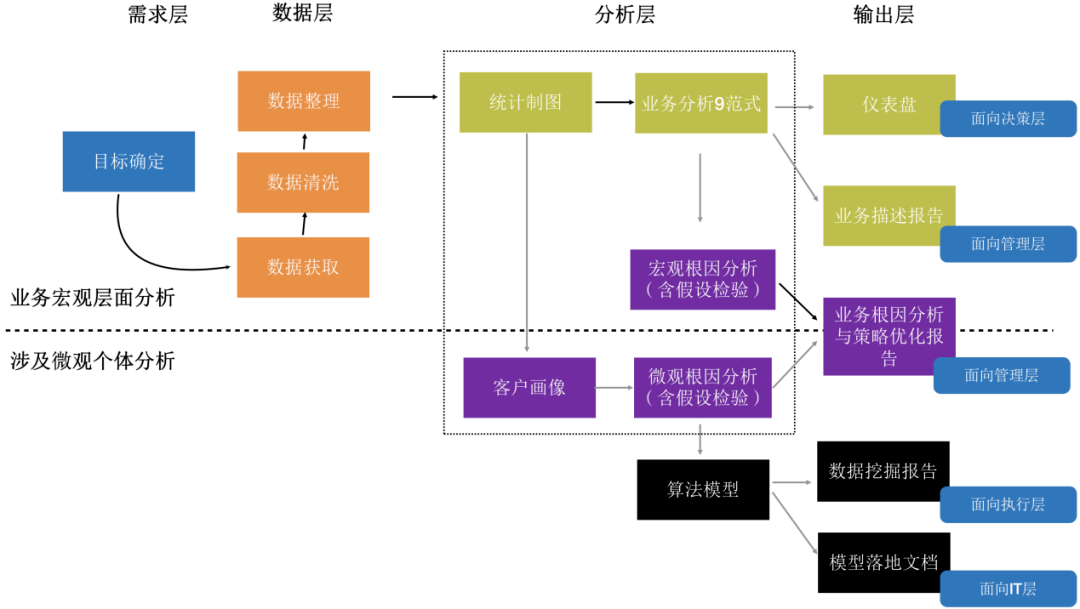 49图库-资料中心,全面实施策略数据_投资版44.287