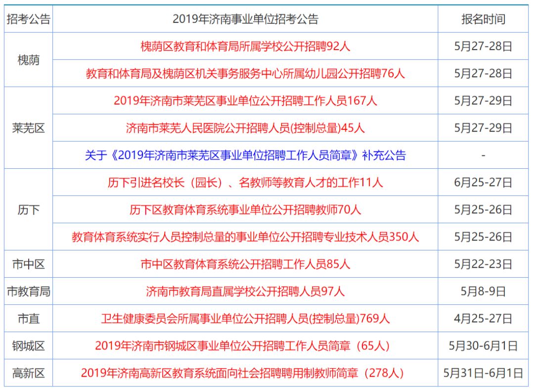 2024香港资料大全正新版,环境适应性策略应用_战略版88.838