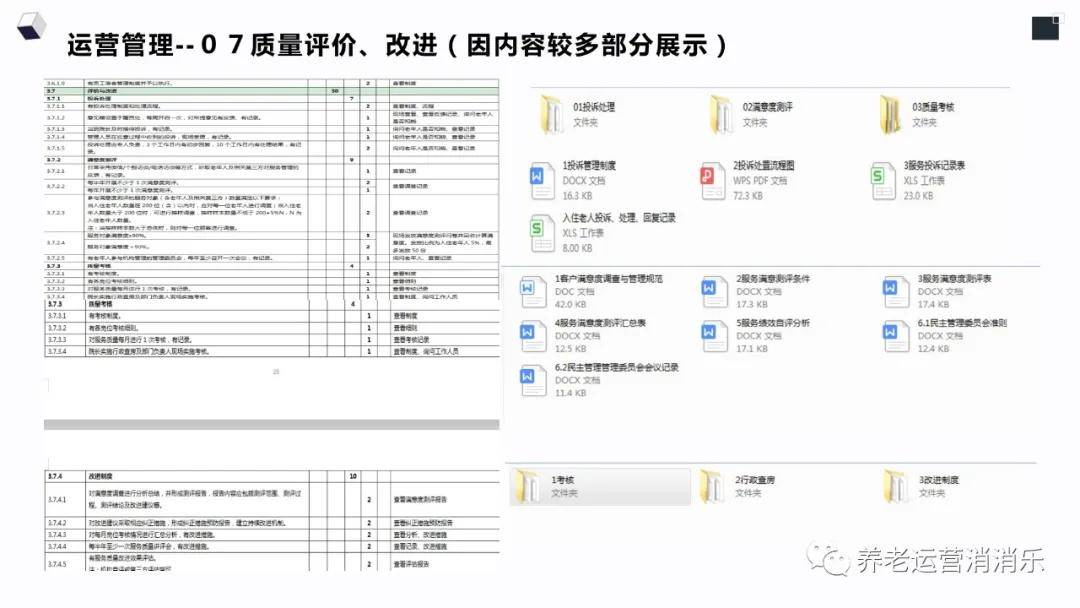 新澳精准资料,系统化评估说明_Elite74.622