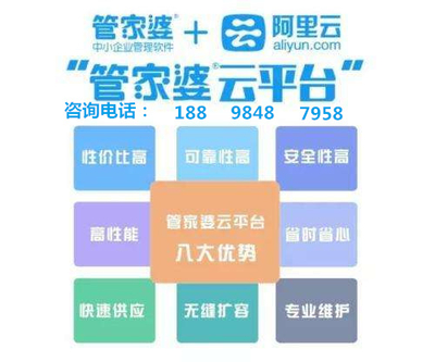 7777788888管家婆总裁,实地设计评估数据_Linux27.849