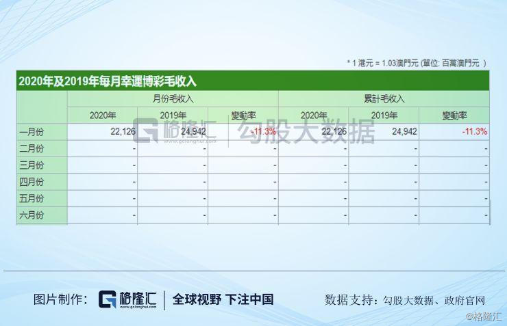 新澳开奖记录今天结果查询表,实地数据评估策略_Holo40.519