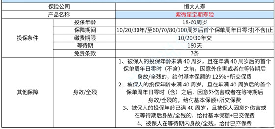 新2024年澳门天天开好彩,专业调查解析说明_set20.714