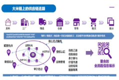 今晚开一码一肖,最新解答方案_Ultra17.802