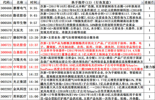 4949澳门精准免费大全凤凰网9626,现象分析解释定义_特供版34.733