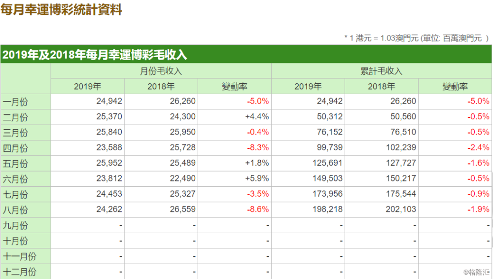 2023澳门码今晚开奖结果记录,数据整合执行设计_8DM58.652