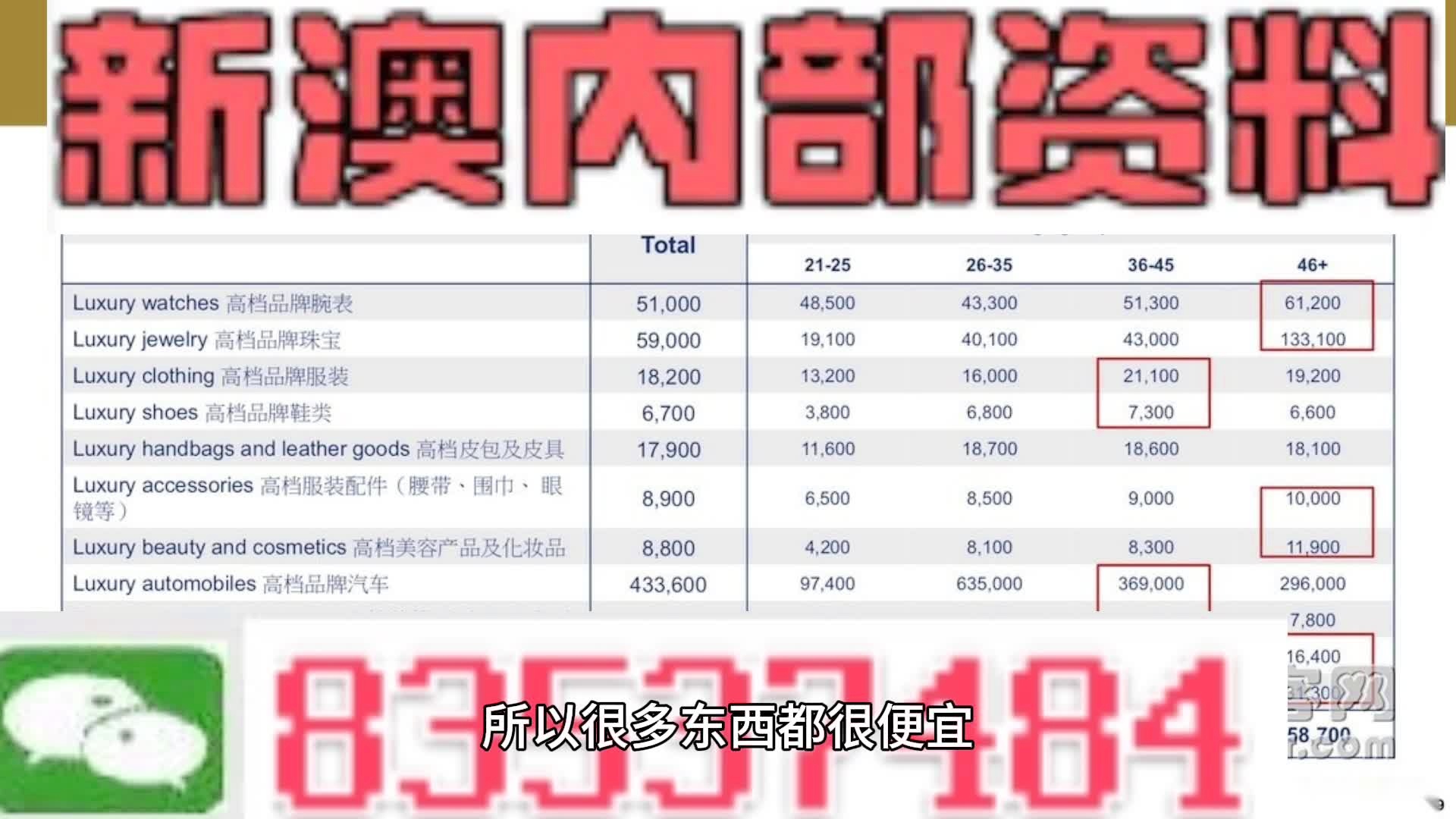 新澳内部一码精准公开,深度评估解析说明_LT42.257