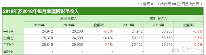 澳门彩302期开奖结果,精细化策略定义探讨_Phablet23.996