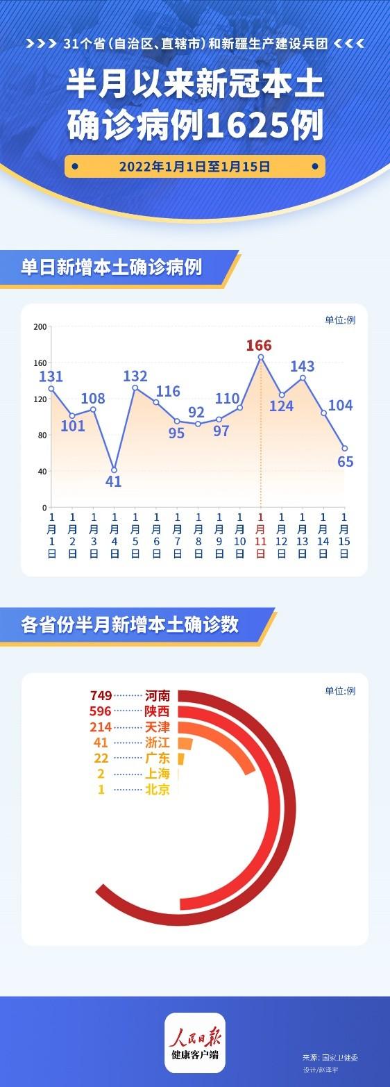 疫情最新消息数据及其深度影响分析