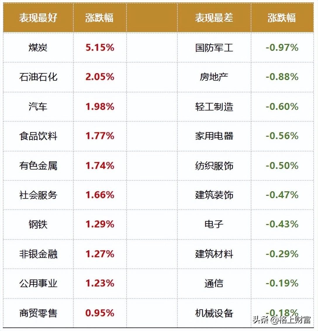 幻影幽灵 第7页