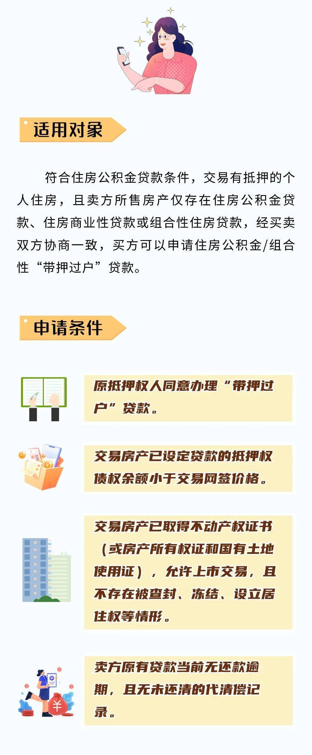 贷款最新政策解读及其影响分析