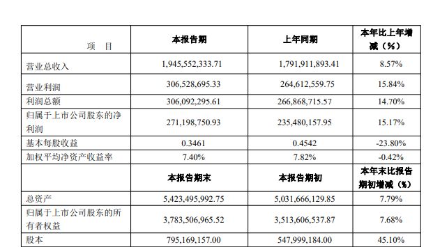 新奥门特免费资料大全198期,专业解答执行_MR53.750