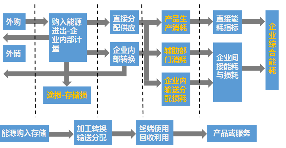 六合资料,精细化执行计划_专家版28.421