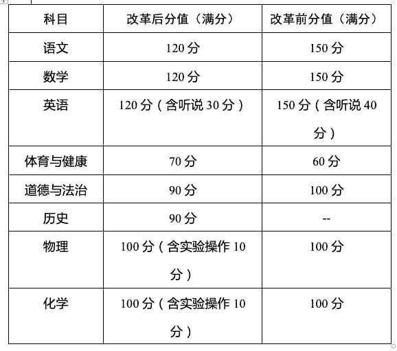 新澳今天最新资料,可靠计划执行策略_运动版18.517