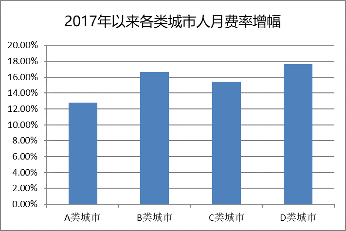 新澳门彩开奖结果,数据解析支持策略_NE版93.493