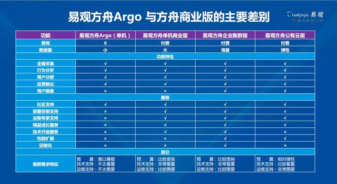 新澳天天彩免费资料2024老,数据驱动决策执行_Premium12.152