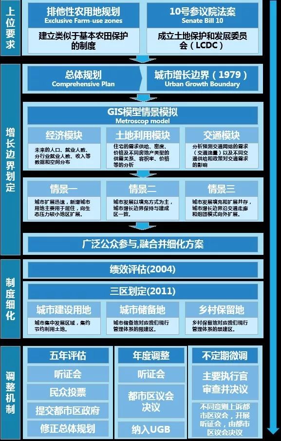 新奥门资料免费大全资料的,数据驱动执行设计_ios97.796