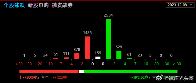 一一肖一码,实地考察数据策略_超值版89.916