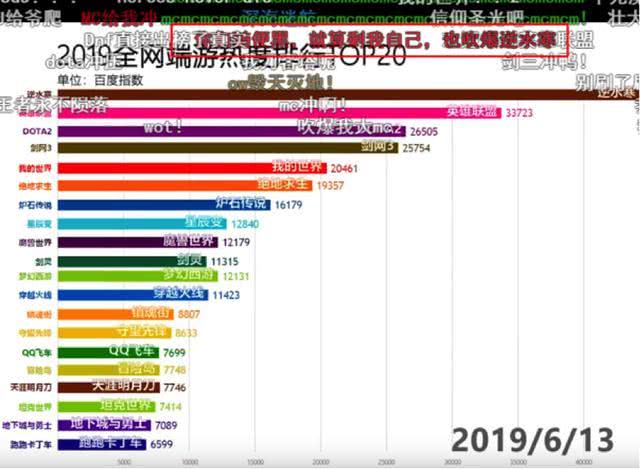 新澳天天开奖资料大全最新54期129期,实地考察数据策略_Plus65.210