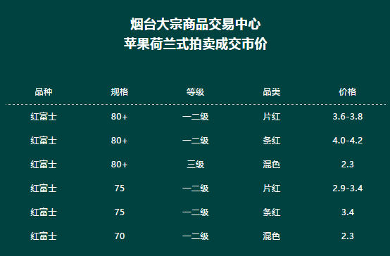 新澳今天最新资料2024,统计评估解析说明_Chromebook53.62