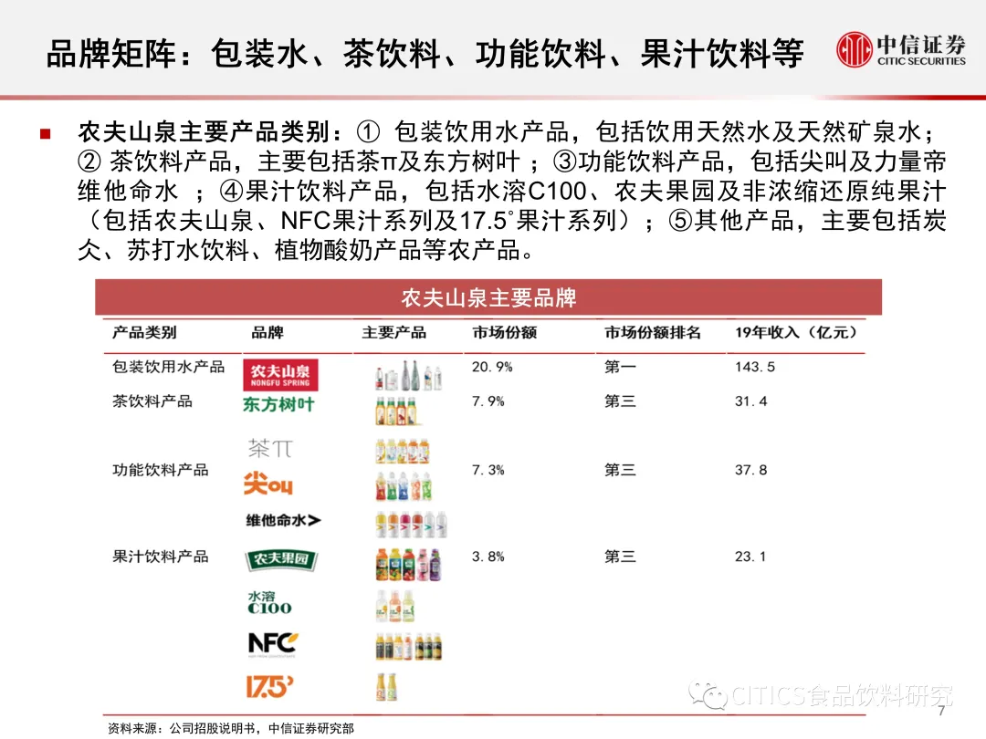 2024天天彩资料大全免费600,前沿说明解析_进阶版96.399