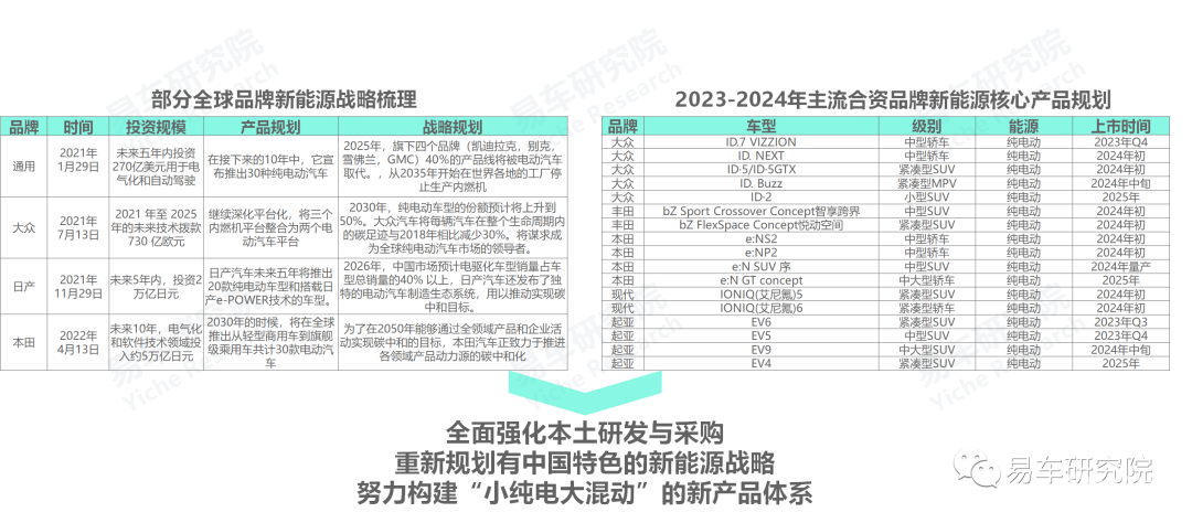 2024新澳资料大全免费,深入分析定义策略_MP84.80.71