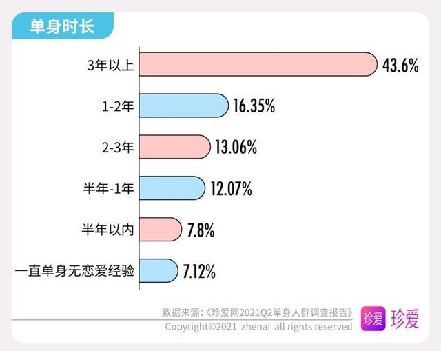 7777788888精准新传真,实地评估策略_社交版35.395