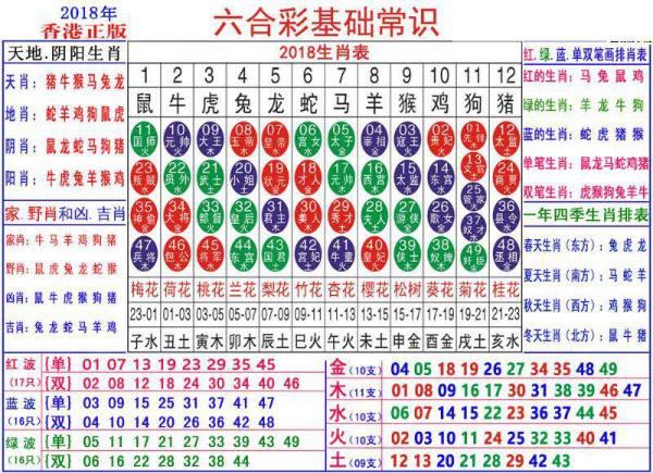 月夜迷离 第7页