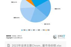 2024澳门历史记录,安全设计解析策略_Chromebook73.913