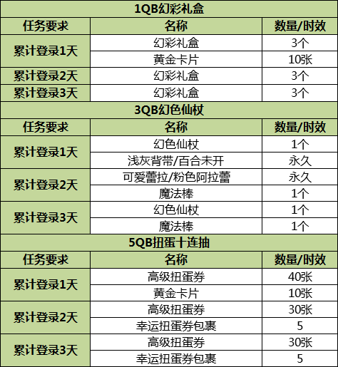 2024澳门特马今晚开奖93,收益成语分析定义_Lite14.965