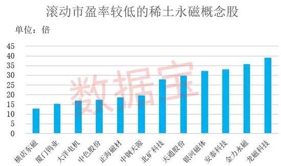 新澳门彩出号综合走势,高度协调策略执行_FHD29.21