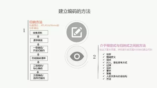 2024新奥正版资料免费大全,创新落实方案剖析_工具版92.637