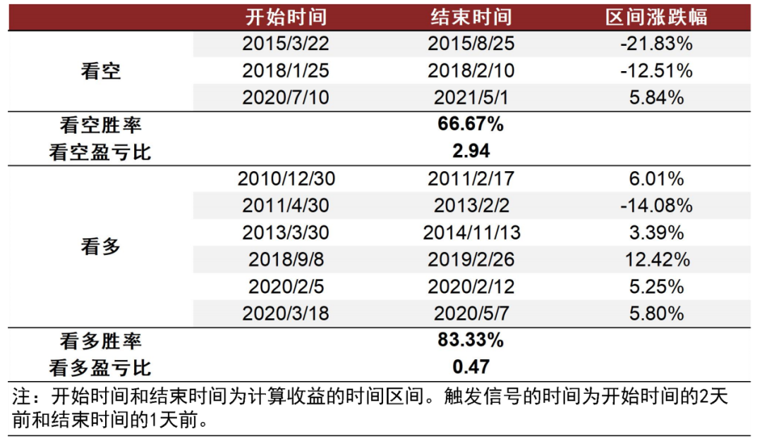 六和彩开码资料2024开奖结果香港,精细策略定义探讨_专业款37.863