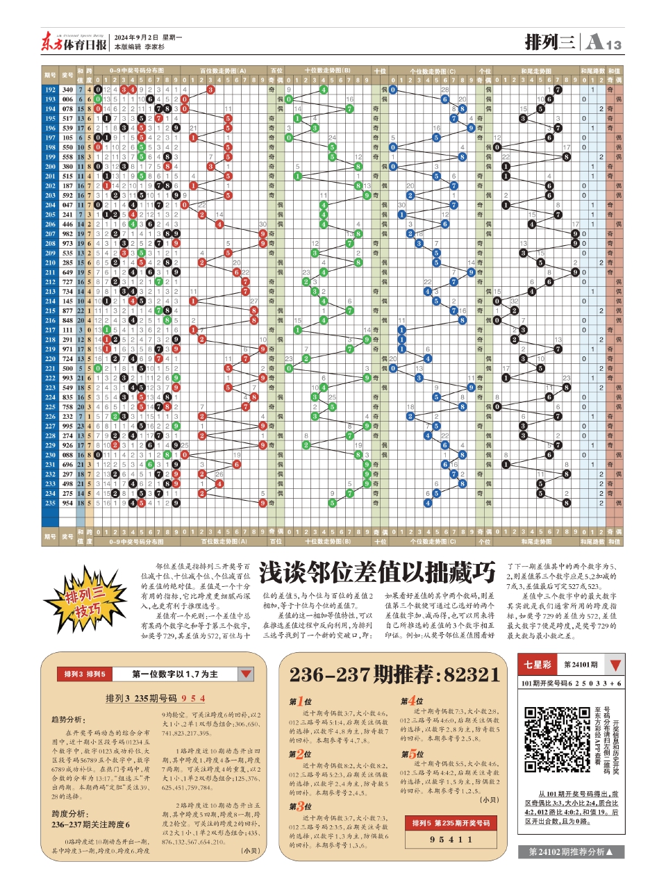 oヤ伪你变乖 第7页