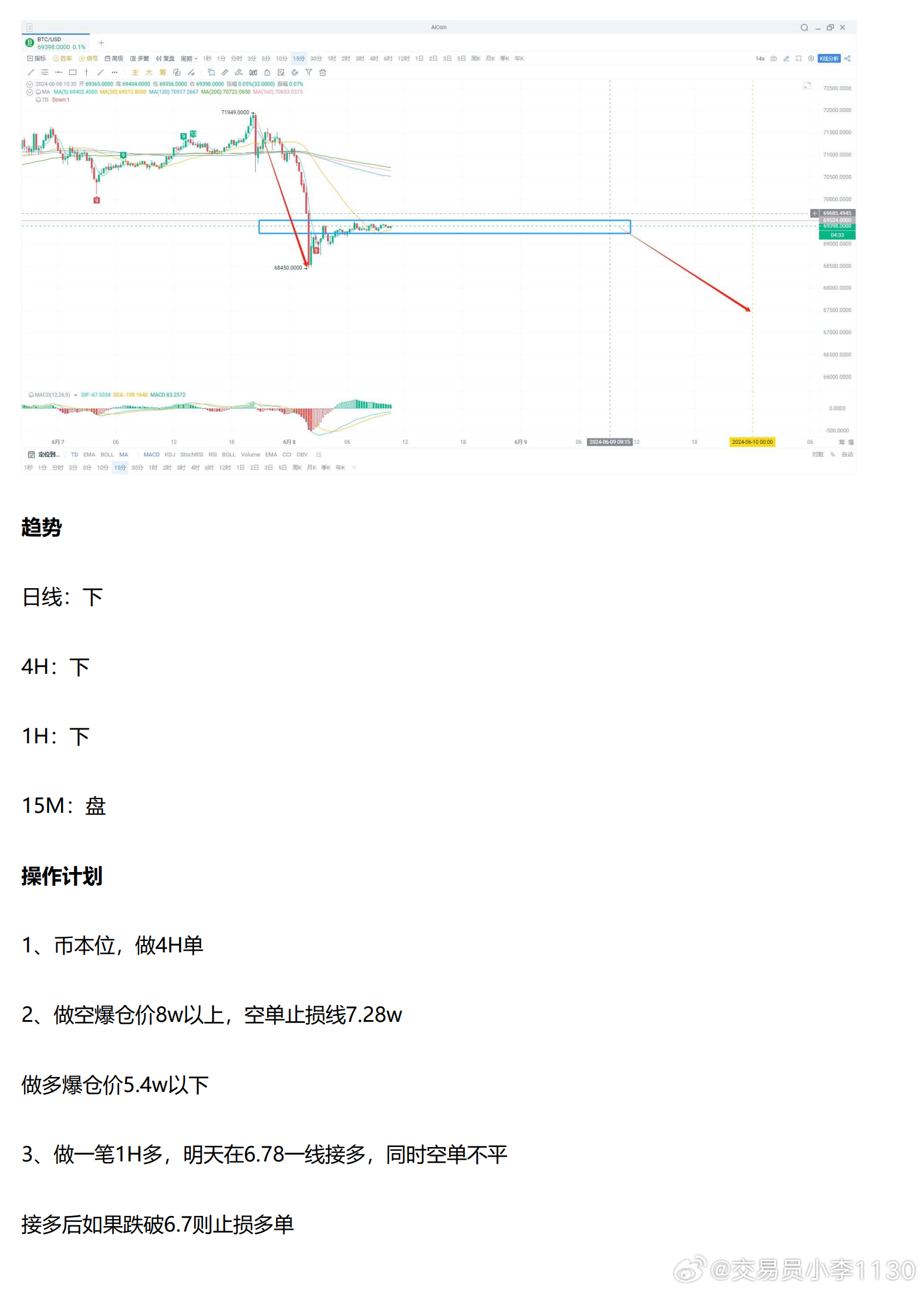 新澳精选资料免费提供开,标准化程序评估_zShop91.594