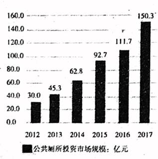 一纸水与青 第7页