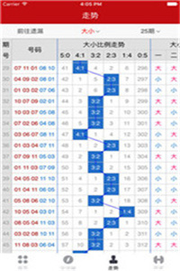 新澳门彩历史开奖结果走势图,最佳精选解析说明_战斗版35.475