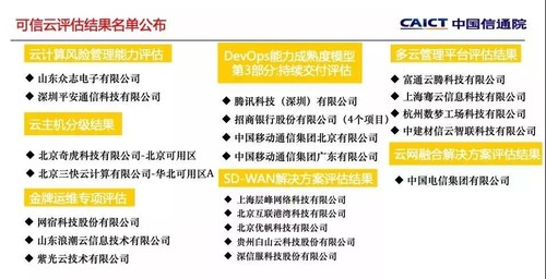 2024新澳最精准资料大全,可靠评估说明_优选版20.203