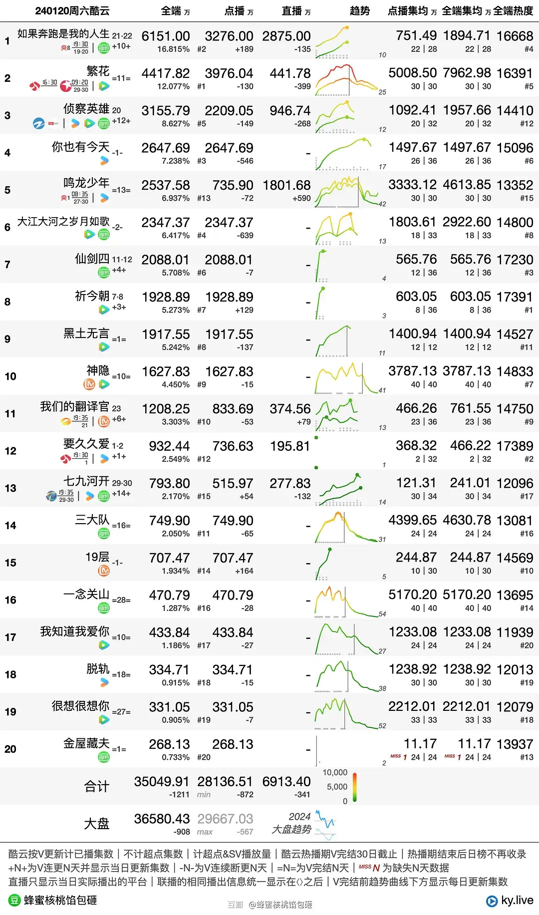 香港三期必开一期,深度策略应用数据_开发版29.419