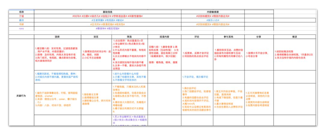 新澳今天最新免费资料,定性解答解释定义_C版93.119